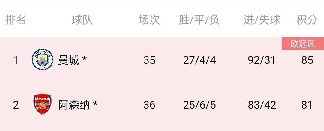 年轻那些年的事情